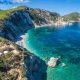 Ecosostenibilità progettuale